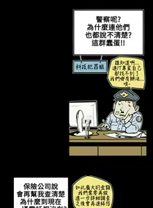 Page 140 of Honey trap 甜蜜陷阱 ch.8~20 [Chinese]中文 - preview thumbnail