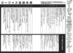 Page 12 of キャノン先生トばしすぎ 初回限定版 付録小冊子コミックヒロイン♀ - preview thumbnail