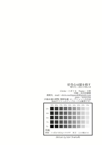 Page 33 of Koukishin wa Neko o Korosu | Curiosity killed the cat - preview thumbnail