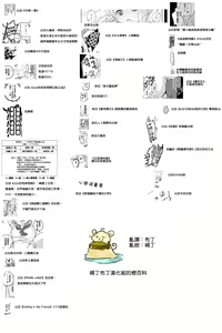 Page 8 of ドブシピュピュッピュ - preview thumbnail