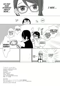 Page 25 of Fuufunomutsugoto | Phellodendron - preview thumbnail