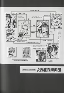 Page 161 of Onegai!! Majinsama - preview thumbnail