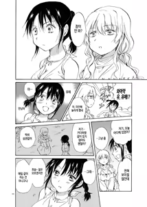 Page 36 of EARTH GIRLS - preview thumbnail