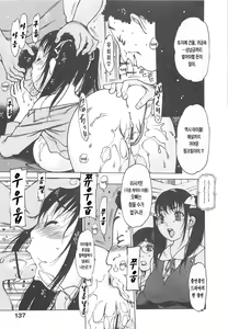 Page 140 of LOVE DOLL - preview thumbnail