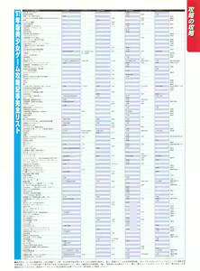 Page 78 of Tech Gian Issue 16 - preview thumbnail