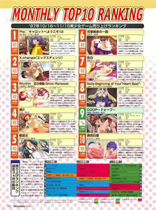 Page 8 of Tech Gian Issue 16 - preview thumbnail