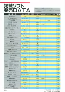 Page 209 of Pasocom paradise soushuuhen 21 - preview thumbnail