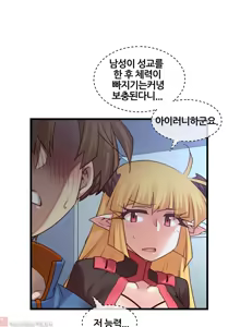Page 889 of Master in My Dreams Ch.90-137 - preview thumbnail