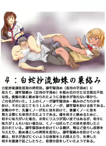 Page 119 of Otokonoko no Kowashikata - preview thumbnail