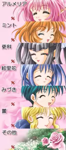 Page 941 of Hanagoyomi - preview thumbnail