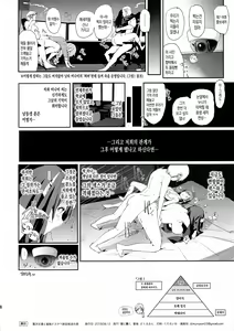 Page 27 of Sagisawa Fumika to Saimin Dosukebe Nitta Minami no Otouto | 사기사와 후미카와 최면 개변태 닛타 미나미의 남동생 - preview thumbnail