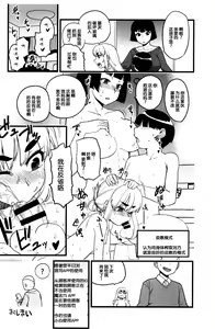 Page 20 of Machitamae Kimi!? - Just a Minute 丨我与长金发碧吊梢眼粗眉毛八重齿的小鬼头强制TS成的已婚上司去爱情宾馆的故事 - preview thumbnail