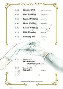 Page 10 of Puri Puro ~Princess+Propose~ - preview thumbnail