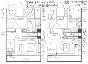 Page 4 of Onaco-chan no Enikki - preview thumbnail