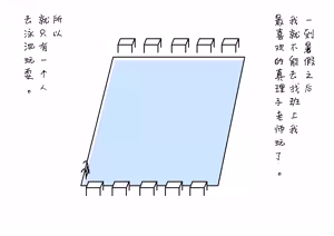 Page 30 of Boku no Natsuyasumi Sakubun | 我的暑假作文 - preview thumbnail