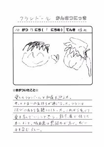 Page 16 of Maid Flandre Kansatsu Nikki - Maid Flandre observation diary - preview thumbnail