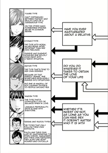 Page 429 of Soukan no Replica | Adultery Replica - preview thumbnail