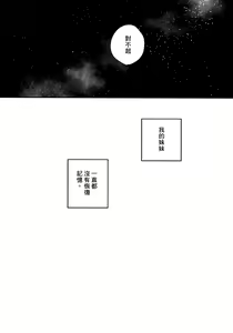 Page 14 of Imouto wa Amnesia close. - preview thumbnail