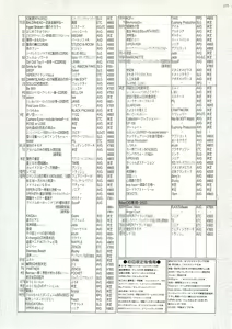Page 173 of BugBug 1999-06 - preview thumbnail