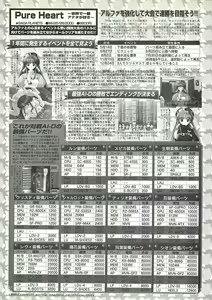 Page 211 of BugBug 2000-10 - preview thumbnail