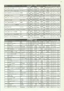 Page 237 of BugBug 2001-04 - preview thumbnail