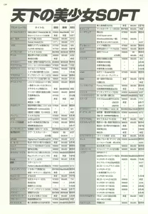 Page 130 of BugBug 1997-07 - preview thumbnail