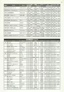 Page 227 of BugBug 2002-04 - preview thumbnail
