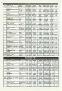 Page 226 of BugBug 2002-08 - preview thumbnail