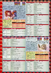 Page 158 of BugBug 2001-06 - preview thumbnail