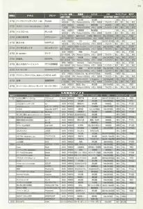 Page 231 of BugBug 2001-06 - preview thumbnail