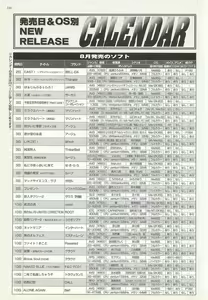 Page 236 of BugBug 2001-10 - preview thumbnail