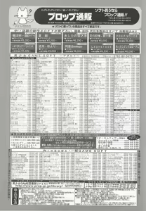 Page 248 of BugBug 2001-10 - preview thumbnail