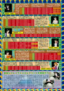 Page 163 of BugBug 2002-02 - preview thumbnail
