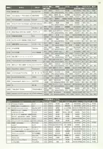 Page 231 of BugBug 2002-02 - preview thumbnail