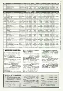 Page 233 of BugBug 2002-02 - preview thumbnail