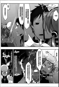 Page 188 of Konna Karada de Ii no Nara (decensored) - preview thumbnail