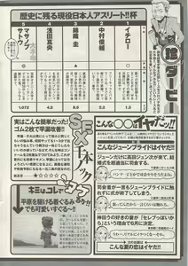 Page 264 of Namaiki! 2009-08 - preview thumbnail