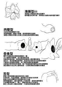 Page 7 of Shokushu Teien (decensored) - preview thumbnail