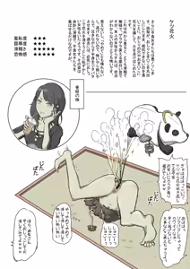 Page 22 of Onna no Ikihaji Zukan I - preview thumbnail