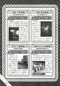 Page 108 of Hajimete no Fuuzoku: Zettaini Shippaishi nai Yoasobi Gaido - preview thumbnail
