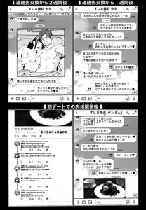 Page 12 of Cos wa Midara na Kamen - Layer Kanojo Mochi <Onnaguse Saiaku Yarichin Ninki Illustrator> x Cameko Kareshi Mochi <Renai Taishitsu Menhera Cosplayer> W Uwaki Cos Sex Hen - preview thumbnail