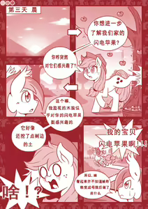 Page 9 of 【Vavacung】夜骐与狼 - preview thumbnail
