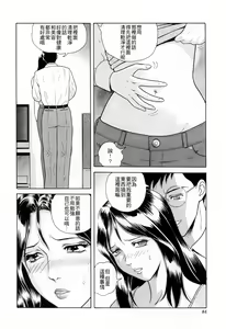 Page 87 of Yuuwaku to iu Na no Ai - preview thumbnail