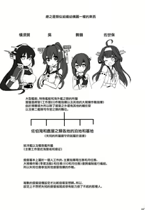 Page 226 of Yoru Yahagi Soushuuhen - preview thumbnail