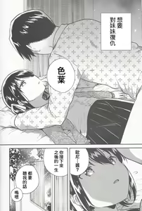 Page 12 of Imouto wa Kanji ga Yomenai - preview thumbnail