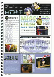Page 110 of 鬼作 Kisaku 完全ガイド - preview thumbnail
