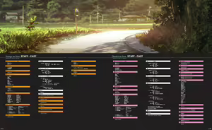 Page 124 of Yosuga no Sora VISUAL FANBOOK - preview thumbnail