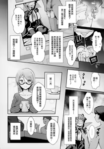 Page 15 of I-Cup Uraaka Shirouto Haishinsha Cosplay Namahame ~Pro ja Nukenainda yo naa...~ - preview thumbnail