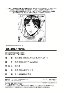 Page 207 of Aoi Kajitsu to Shiroi Hada - preview thumbnail