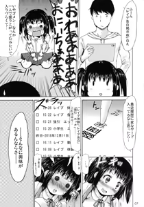 Page 7 of Tsuri Skirt no Onnanoko wa Rape Gokko ga Shitai Sou desu. - preview thumbnail